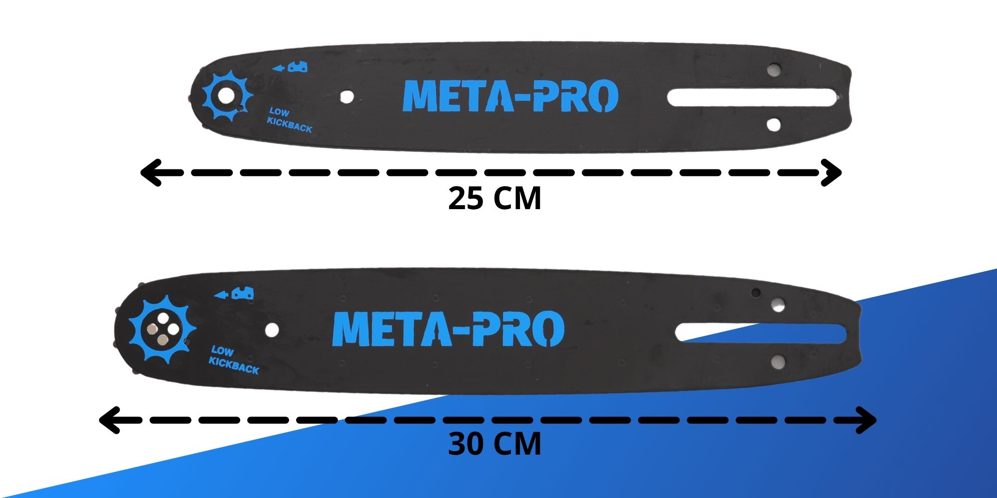 Prowadnica META-PRO